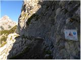 Uskovnica (Lom) - Planina pod Mišelj vrhom